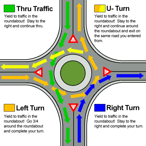 Look closely, it's not as complicated as it initially seems!